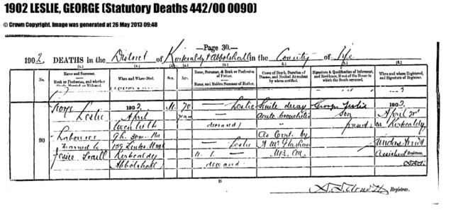 George Leslie, death record, 1902. Both parents are reported as deceased, and neither's Christian name is given.