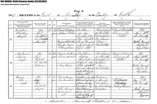 Record of the death of Helen Ramsay, aged 5. 3 May 1857. Source: Scotland's People.